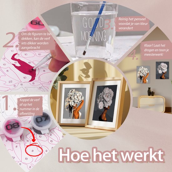 Rubye® Schilderen Op Nummer Volwassenen – Bloemenhoofd – Inclusief Verf en Penselen – Canvas Schildersdoek - Kleuren op Nummer - Dubbele Set - 15x20cm