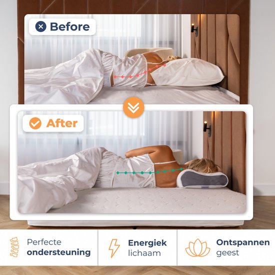 Best Life Matras Topper 160x200 - Topdekmatras - 6 CM - Wit