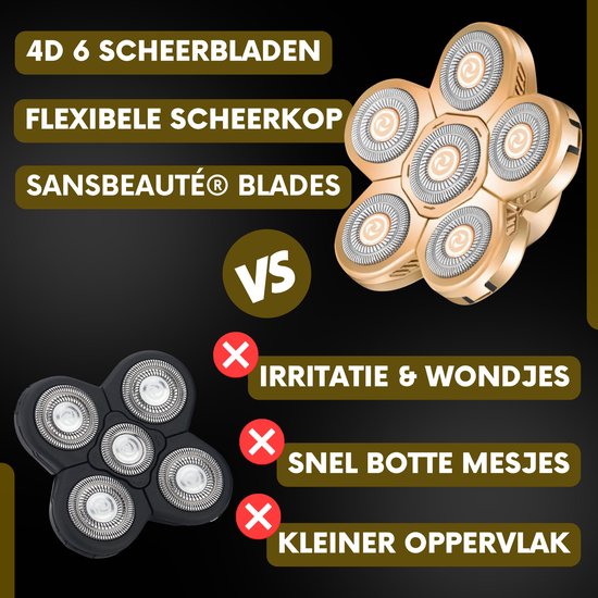 6-in-1 Scheerapparaat Mannen – Trimmer - Sansbeauté® SkullSharp V1 | 6 HEAD - Nat & Droog - Face Head & Hair Shaver – Hoofd Kaal Scheren - Opzetstukken - Elektrisch