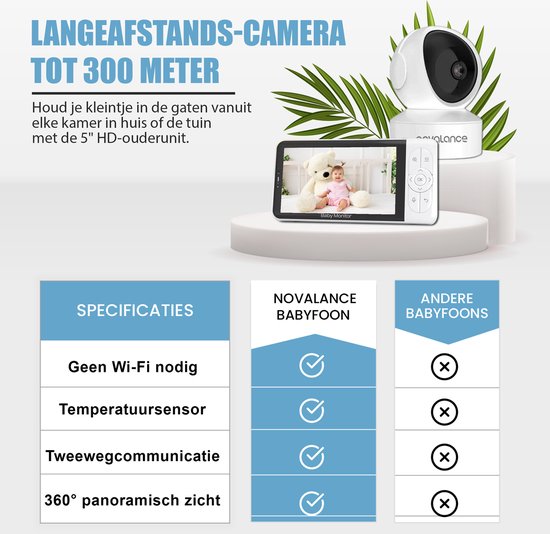 Novalance - Wifi Baby Monitor - Babyfoon Met Camera - Babyfoon met 5 inch scherm - Slaapliedjes - Slimme detectoren