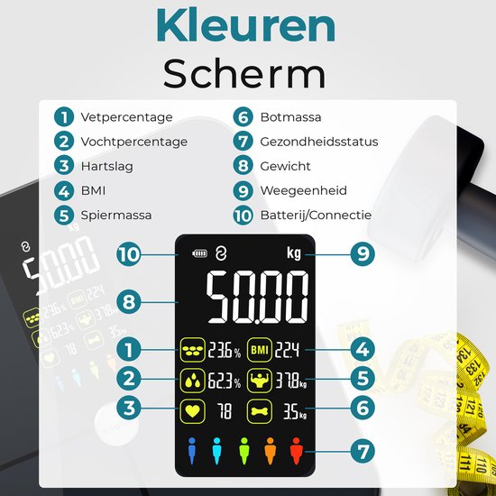 e.volve Weegschaal Personenweegschaal Digitaal - 16x - Zwart - Slimme Weegschaal met Lichaamsanalyse - Precisie Weegschaal - Incl. App