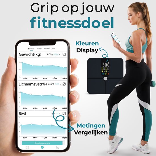 e.volve Weegschaal Personenweegschaal Digitaal - 16x - Zwart - Slimme Weegschaal met Lichaamsanalyse - Precisie Weegschaal - Incl. App