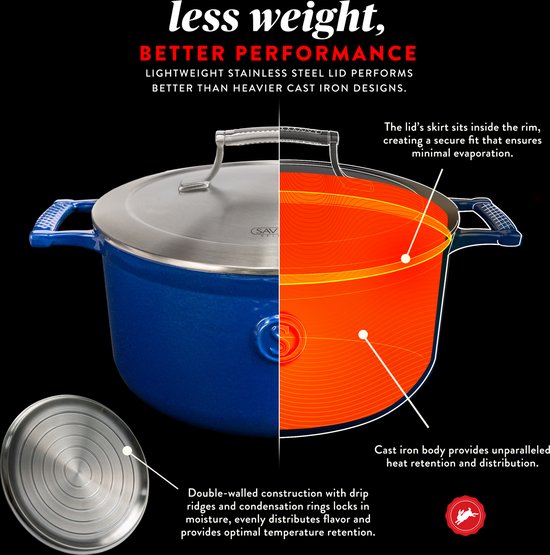 Saveur Voyage Hapjespan Ø30 cm – Gietijzer – PFAS-vrij – Geschikt voor Inductie en Oven – Grijs – Voor Braden – Stoven – Slowcooking