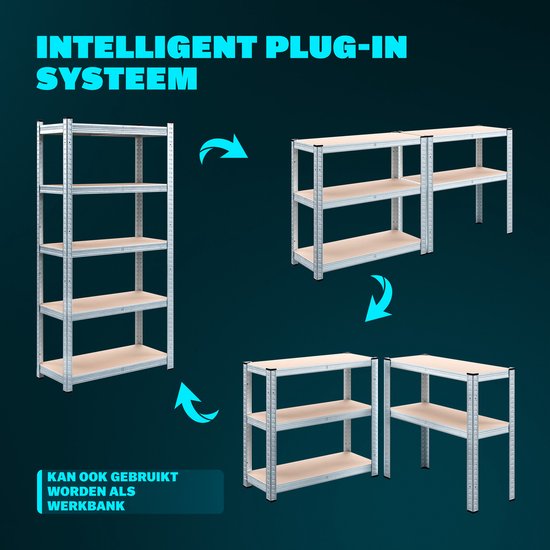 Monzana Stellingkast Metaal - incl. 5 MDF planken - tot 875kg Zilver