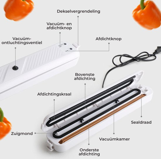 Gtrise - Vacumeermachine - 10 vacumeerzakken - Eenvoudig - Vacuum Sealer - Vacuümmachine - Voor Alle Soorten Voedsel