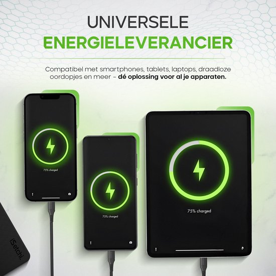 iSetchi BoostMax - Universele Powerbank - 30000 mAh - Externe Batterij - Noodpakket - USB-C & Micro USB - Draagbare Lader - 22.5W Fast Charge - Zwart