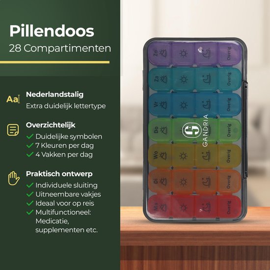 Gandria Pillendoos 7 Dagen - Uitneembaar Pillendoosje - Medicijndoos met 28 Compartimenten - Medicijndoos met Stevige Sluiting - 4 Vakken per Dag