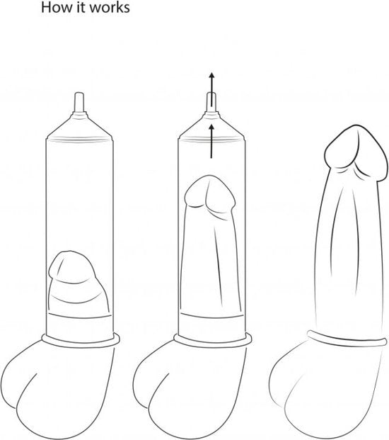 Pumped Premium Oplaadbare Automatische Penis Pomp met LCD Scherm Inclusief Siliconen Cockring - Transparant