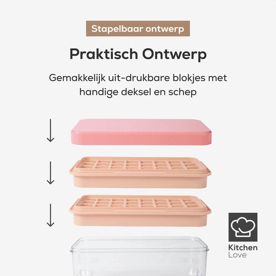 KitchenLove IJsblokjesmaker - IJsblokjesvorm met Deksel & IJsschep - 64 IJsblokjes