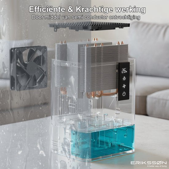 Erikssøn Luchtontvochtiger Dry Pro Series – Ontvochtigt Tot 1,2L/Dag – Zwart – 360° Circulatie & Hygrometer