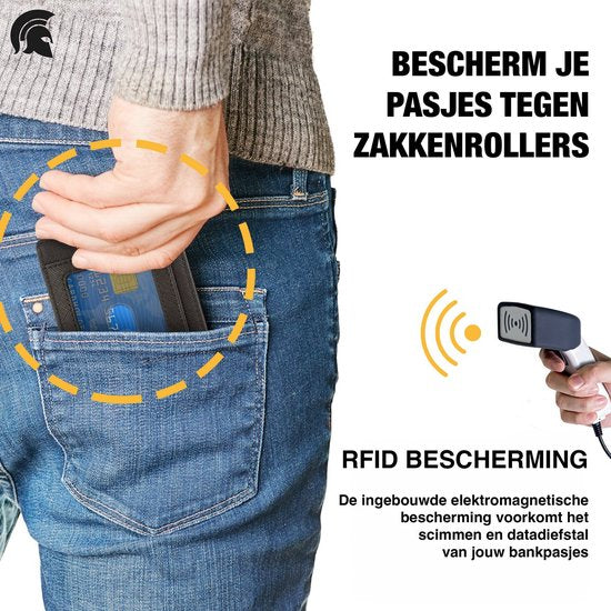 POWR Pasjeshouder Mannen Zwart - Beschermhoes Bankpas met Anti Diefstal - RFID Technologie - 5 Tot 7 Kaarten - Kaartenhouder Leder