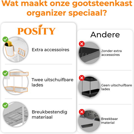 Posity Gootsteenkast Organizer - Keukenkastje Organizer - Schuiflade - Kast Organizer - Badkamer Organizer - Aanrecht Organiser - 2 Uitschuifbare Lades - Wit