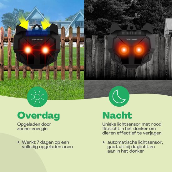 Vulpes Goods® Verjager - Vogelverjager - Duivenverjager - op zonne-energie - Afweermiddel voor Vogels en andere Roofdieren - PRO versie
