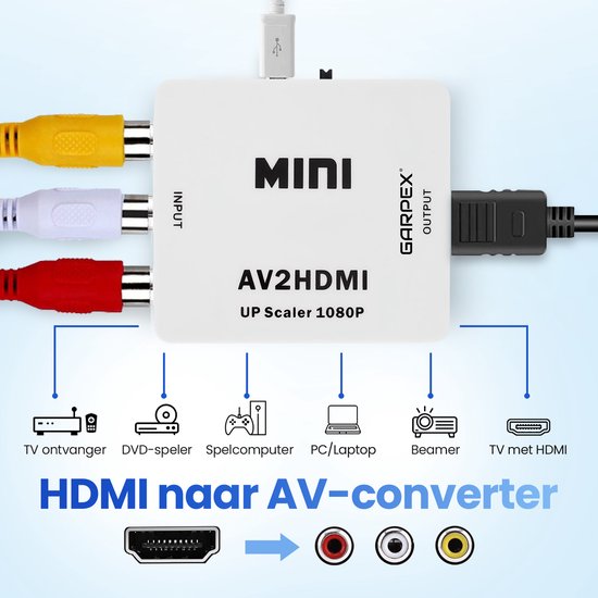 Garpex® Tulpen naar HDMI Converter – AV naar HDMI Adapter – Composiet naar HDMI – Wii naar HDMI – 1080P Full HD – Inclusief USB-voedingskabel - Zwart