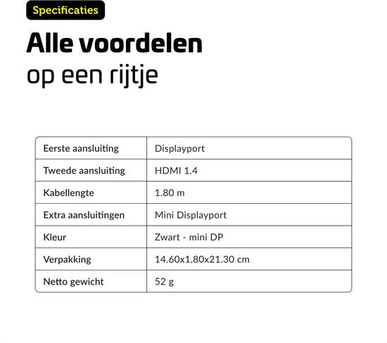 Garpex® HDMI naar DisplayPort Kabel – 4K Ultra HD 60Hz – 1.8 meter
