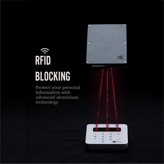 Powr RFID Portemonnee - Slimme Portemonnee - Slanke Portemonnee - Kaarthouder Pasjes - Pasjeshouder met geldclip - Anti-diefstal - Titanium - NFC Blokker