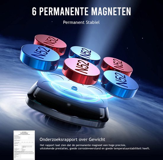Telefoonhouders Auto Magneet Telefoonhouder GSM Houder Magnetisch Ventilatie