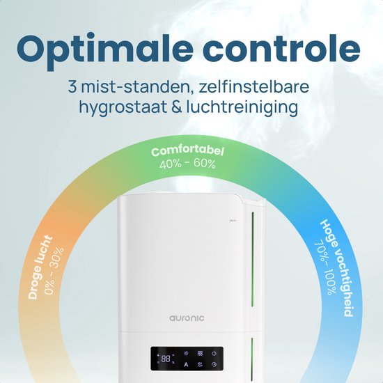 Auronic Luchtbevochtiger - 5 Liter - Geschikt voor Woonkamer, Kantoor, Slaapkamer, Babykamer en Meer - BPA-Vrij - Wit