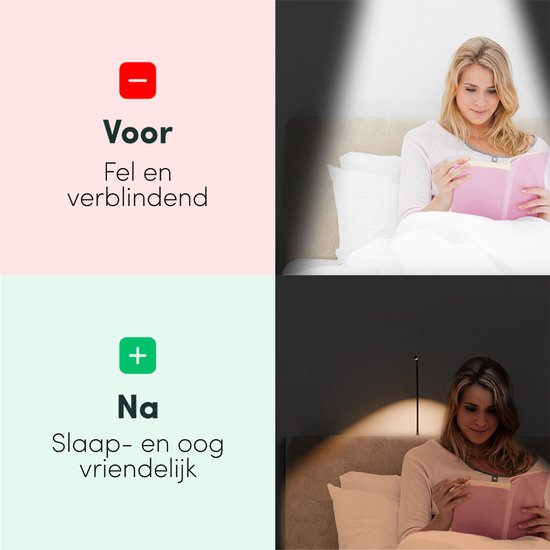 Nolt Leeslamp voor in Bed - Nachtlampje Dimbaar - 2 Bedlampjes - Bedlamp Slaapkamer - Leeslampjes Hoofdbord - Leeslampje Volwassenen