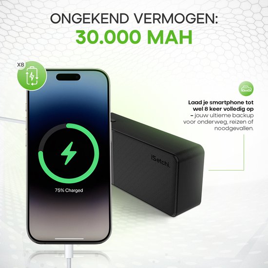 iSetchi BoostMax - Universele Powerbank - 30000 mAh - Externe Batterij - Noodpakket - USB-C & Micro USB - Draagbare Lader - 22.5W Fast Charge - Zwart