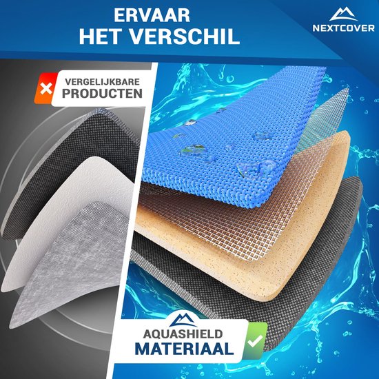 NEXTCOVER® NIEUW 3-in-1 fietstas voor bagagedrager [Aquashield] - Reflecterend bagagedragertas waterdicht - rugzak en schoudertas [25 liter]- Blauw