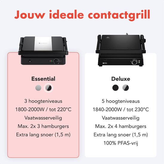 KitchenBrothers Contactgrill - Grill Apparaat - Uitneembare Grillplaten - Panini Grill - 3 hoogtestanden - Tosti ijzer - 2000W - Zwart
