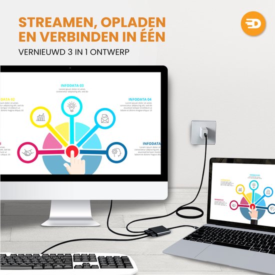 Drivv. USB C naar HDMI Adapter 3 in 1 - HDMI 4K 60hz - USB 3.0 - PDW 100w - Zwart