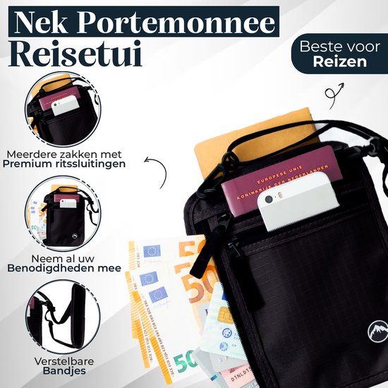 Groene Berg Nektasje met RFID – Paspoorthouder & Reisportemonnee – Anti-Diefstal Travel Wallet – Zwart
