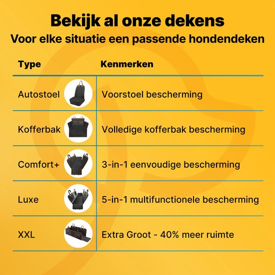 Jake en Jacky Hondendeken Auto Kofferbak - Autodeken Hond - Beschermhoes - Inclusief Opbergzak & Autoriem - Zwart/Oranje - 180x100 cm