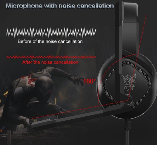 ONIKUMA K19 Gaming Headset - PS4 + PC
