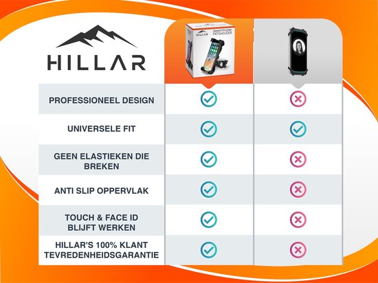 Hillar Universele Telefoonhouder - Verstelbaar - Anti slip - Krasbestendig - Schokdempend - Zwart