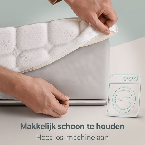 CozySense® Baby Matras 60x120 - Ledikant - Voor Baby’s & Peuters - 100% Katoenen Hoes - Waterdicht & Hypoallergeen - Drukverlagend Gel Traagschuim