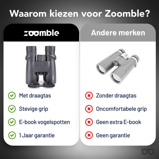 Zoomble® Verrekijker PRO 8x42 met Draagtas - Incl. E-Book Vogelspotten - Bak-4 HD Lens - Geschikt voor Vogelaars, Outdoor & Hiking - Volwassene - Verkijker