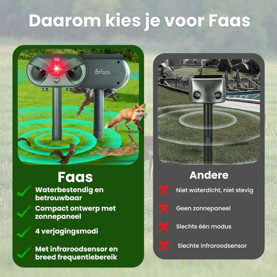 Kattenverjager - 2 Stuks - Ultrasone Muizenverjager - op Zonne Energie - Tegen Ongedierte - Groen - van Faas