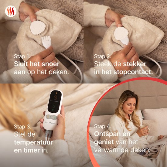 Seranova Elektrische Deken XXL - Extra Warmtedraden - Premium Model - 180x160 cm - 2 persoons Warmtedeken - Dubbelzijdig Fleece Sherpa - Crème beige