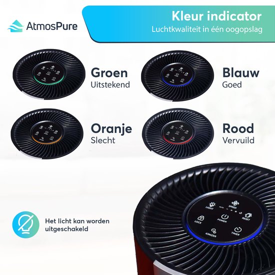 AtmosPure® CleanAir Luchtreiniger - Air Purifier met vervangbaar HEPA 13 + Koolstoffilter - CADR 250 m³/h - Zwart - Voor 98 m² - Werkt tegen huisstofmijt, hooikoorts, allergie, -3 standen + stille slaapstand - Luchtkwaliteit Sensor