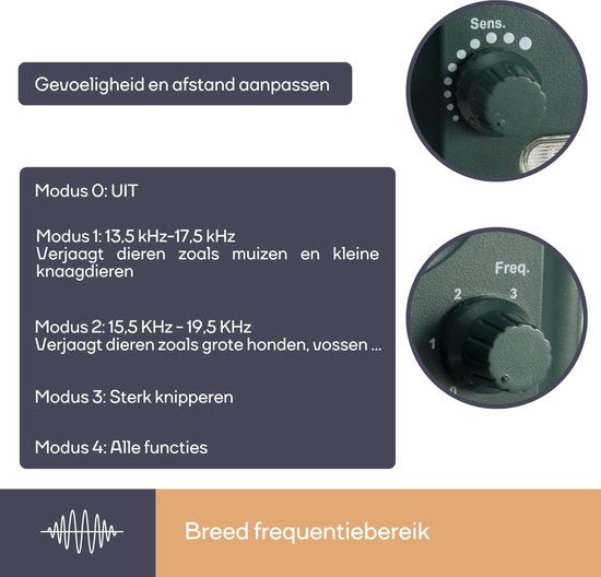 Perel Ultrasone ongedierteverjager op zonne-energie, outdoor, afweermiddel tegen muizen, ratten, insecten, katten, marters, vogels, vossen, kattenschrik, marterverjager, oplaadbaar via usb, tot 65m²