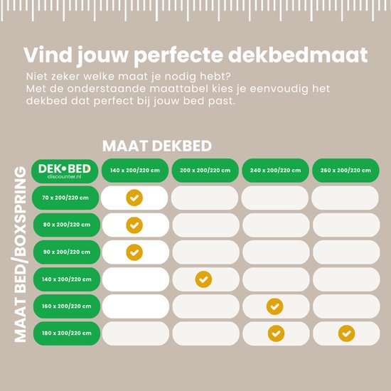 Dekbed-Discounter - Sleeptime Lazy Wasbaar dekbed 140 x 200 cm - Inclusief 1 kussensloop - Wasbaar op 40 graden - All season dekbed - Mado