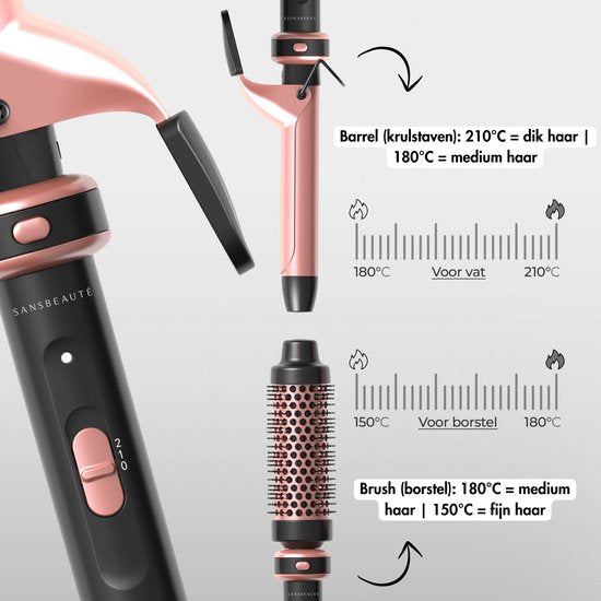 Sansbeauté® 7 in 1 Krultang met Klem en Wafeltang - Keramische Haarkruller - 13mm tot 38mm - Föhnborstel Kort Haar - Warmteborstel - Krultangen - Thermal Brush - Haarstyler - Krulborstel 5 in 1