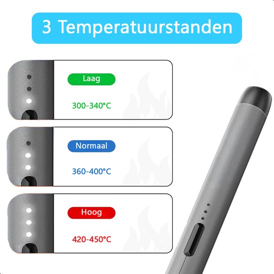 Tech Essentials Draadloze Soldeerbout - 8W - USB-C - Met Tin - Kit - Fijnsoldeerwerk - Pen - Accu - Soldeerset - Solder - Grijs