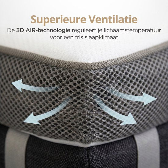 Sleeptime Twin Motion Topper 90x200 cm - Topdekmatras - Matrastopper - Hybrid Gel Traagschuim - Medium Hardheid - 8 cm Dik
