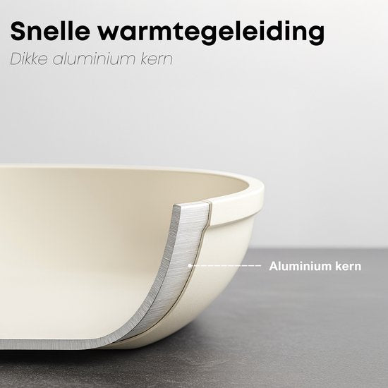 Savoré Kitchen Koekenpannen Ø20, 24 & 28 cm - Inductie - PFAS-Vrij - Keramische Koekenpan - Koekenpannenset - Pannenset - Pannen - Pan