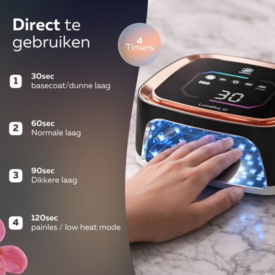 Beeperfect® UV Lamp Gelnagels - Nagellamp - Nagellamp UV Led - Nageldroger - Draadloos - Reflecterende binnenkant - Rose Goud