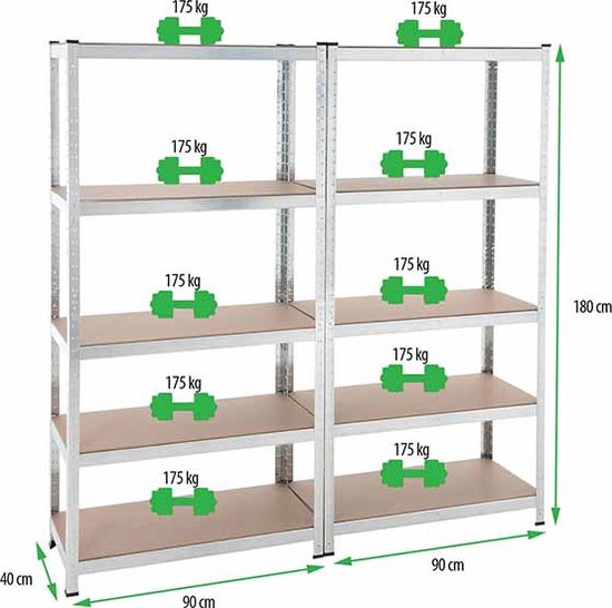 2x Profeco Heavy Duty opbergrek 180x90 cm - RVS stellingkast - 10 planken - Draagvermogen 175 kg per plank - Opbergkast garage & schuur