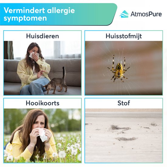 AtmosPure® CleanAir Luchtreiniger - Air Purifier met vervangbaar HEPA 13 + Koolstoffilter - CADR 250 m³/u - Wit - Voor 97 m² - Werkt tegen huisstofmijt, hooikoorts, allergieën, -3 standen + stille slaapstand - Luchtkwaliteit Sensor
