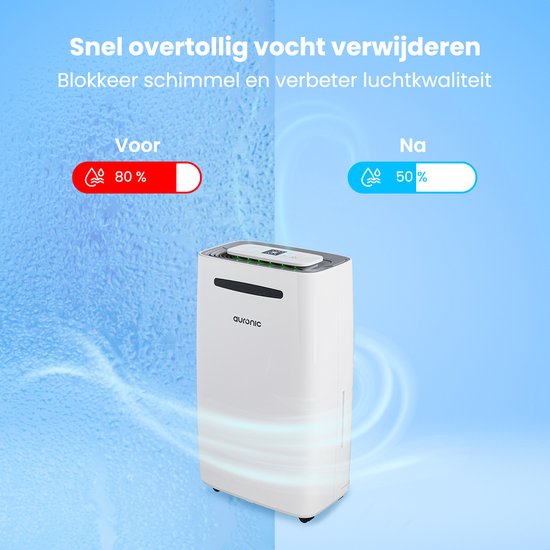 Auronic Luchtontvochtiger - Compact Plus Series - Ontvochtigt 20L per dag in Huis - 5.5L Waterreservoir - Slaapkamer, Badkamer, Woonkamer en Kantoor - Dehumidifier - Wit