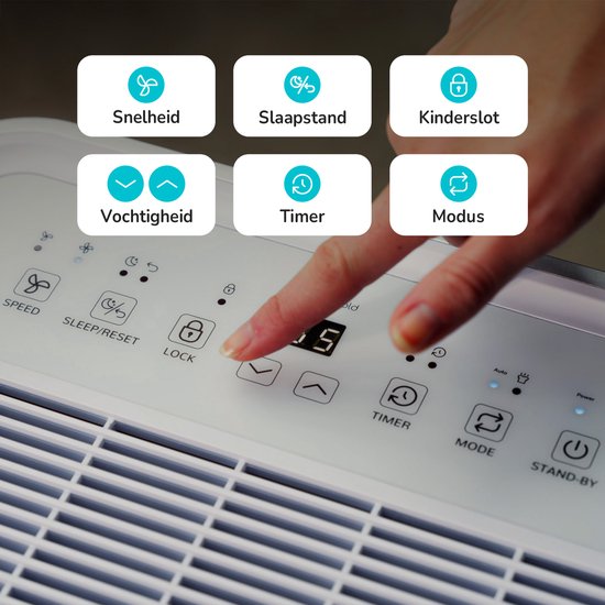 Bloomfold Luchtontvochtiger - 25L per Dag - Incl. Was-droog Functie - Geschikt voor Woonkamer, Slaapkamer, Kelder & Badkamer - Dehumidifier - Wit