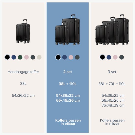 TRVLMORE Kofferset - 2 Delig - 45L Handbagage + 115L Ruimbagage - TSA Slot - Lichtgewicht - Reiskoffer Set - Trolley - Zwart