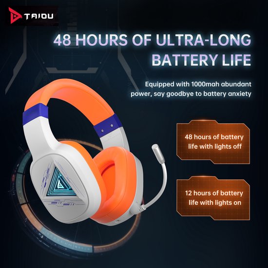 TAIDU THS320Pro - 2.4GHz Draadloze Gaming Headset - Bluetooth koptelefoon - met microfoon - Geschikt voor PS4/PS5, Nintendo Switch - Multiplatform - Wit Oranje