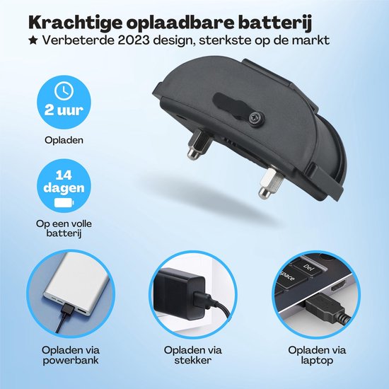 Anti Blafband Pro - Opvoedingshalsband Zonder Schok - voor Kleine en Grote Honden - Waterdicht - Oplaadbaar - Vibratie en Audio - 2 Extra Halsbanden